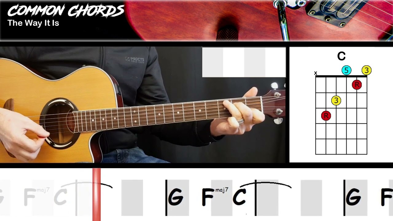 Tupac's 'Changes' Lyrics Meaning: Social Injustice Analysis