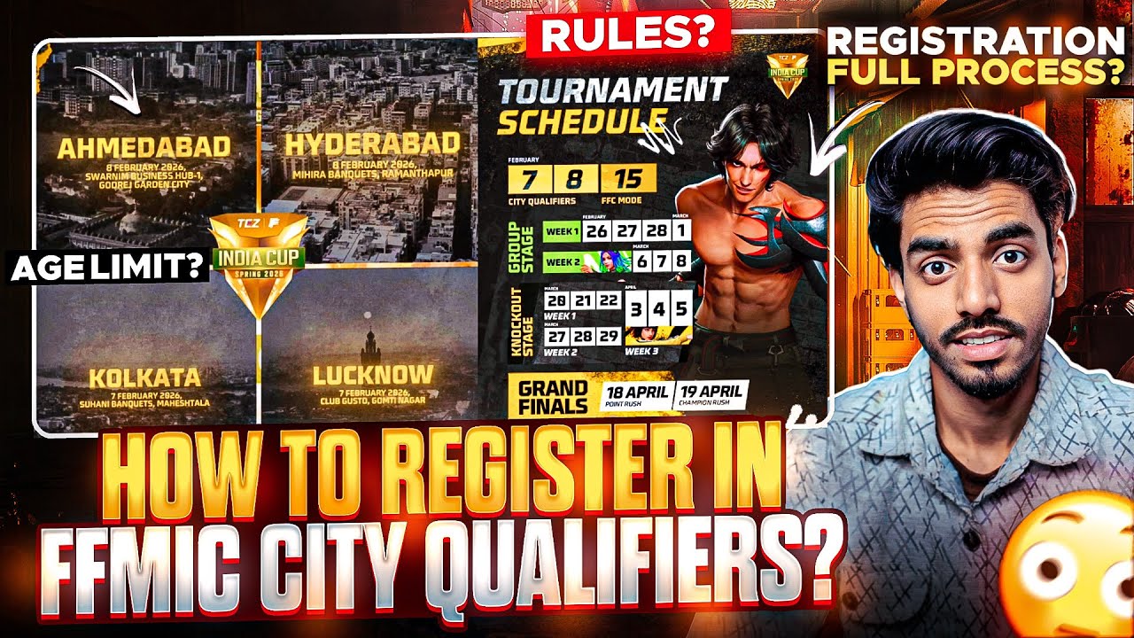 FFMIC 2026 Spring City Qualifiers: Ultimate Registration Guide