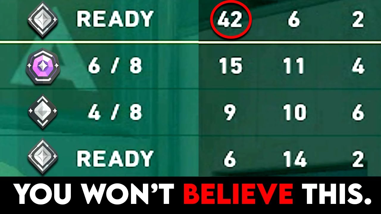 Valorant Smurfing Reality: Diamond vs. Silver Lobby Test