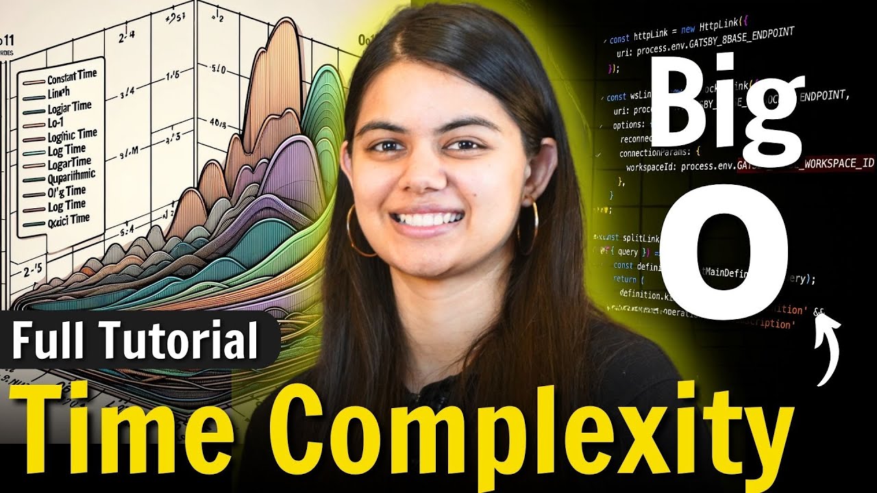 Mastering Time Complexity: Practical Guide for Coders