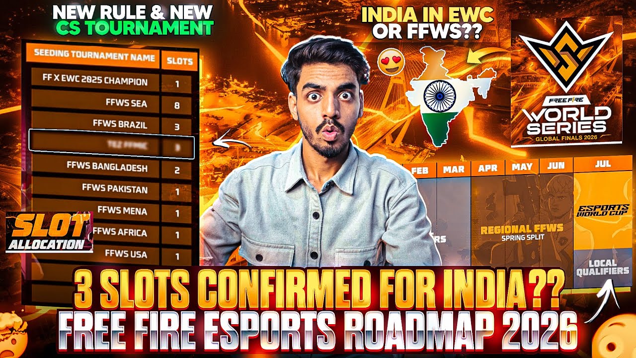 Free Fire Esports 2026 Roadmap: New Format, Slots & Schedule
