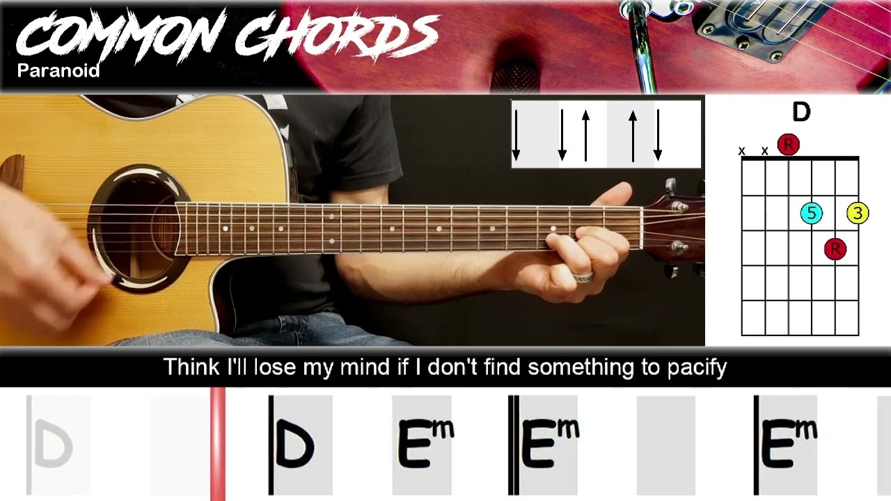 Understanding Artistic Expression of Mental Health Struggles