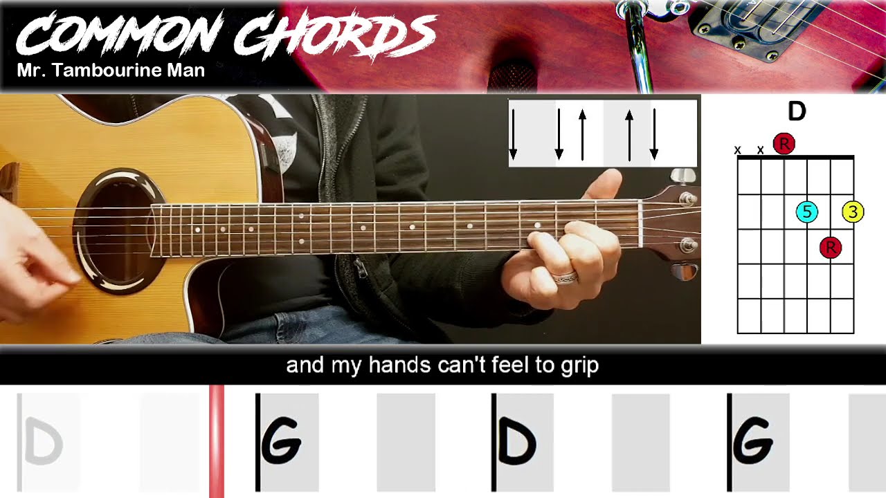 Mr. Tambourine Man Lyrics: Full Text and Song Analysis