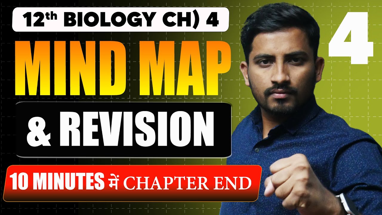 Molecular Basis of Inheritance: Quick Revision Guide & Mind Maps