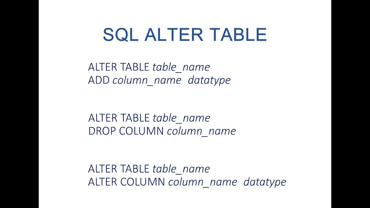 SQL ALTER TABLE Guide: Syntax, Examples & Best Practices