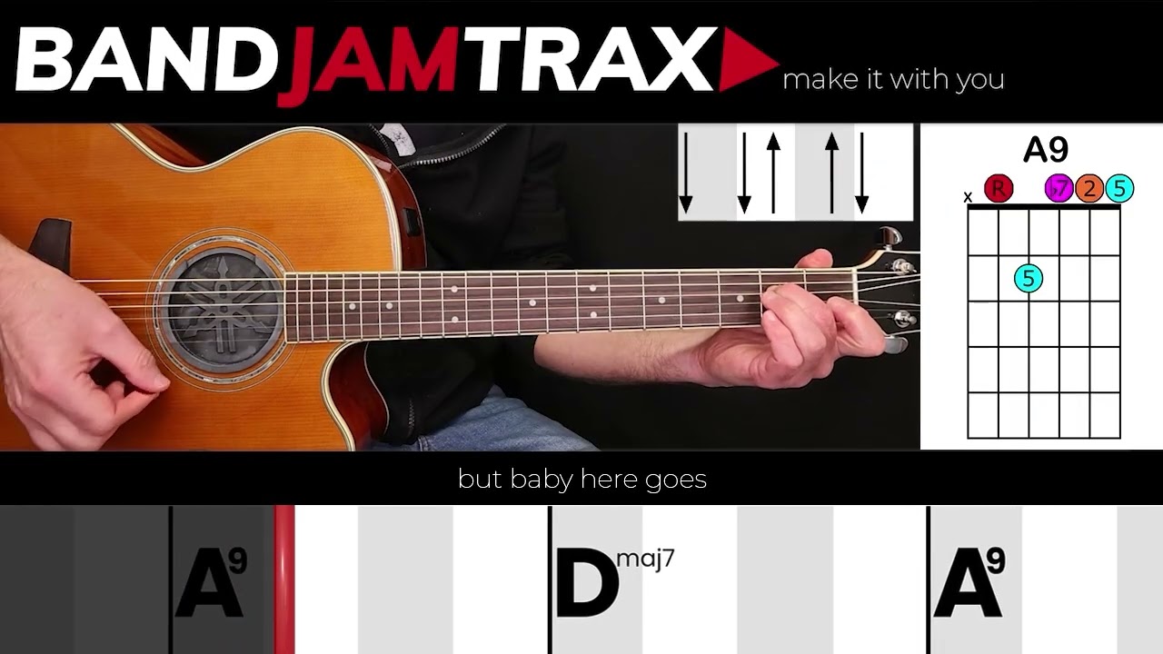 Decoding Love Song Lyrics: 5 Relationship Truths Revealed