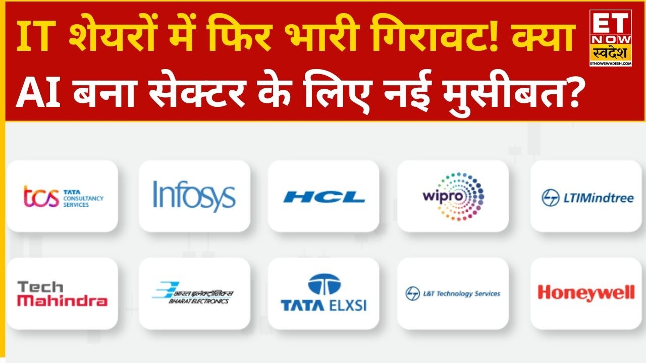 Anthropic AI Disrupts Indian IT: Cybersecurity Stocks Plunge 12%