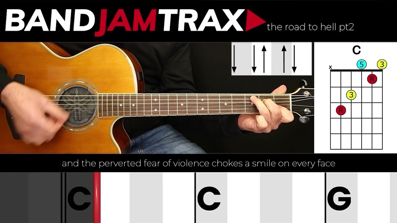 Chris Rea's Road to Hell Lyrics Meaning & Analysis