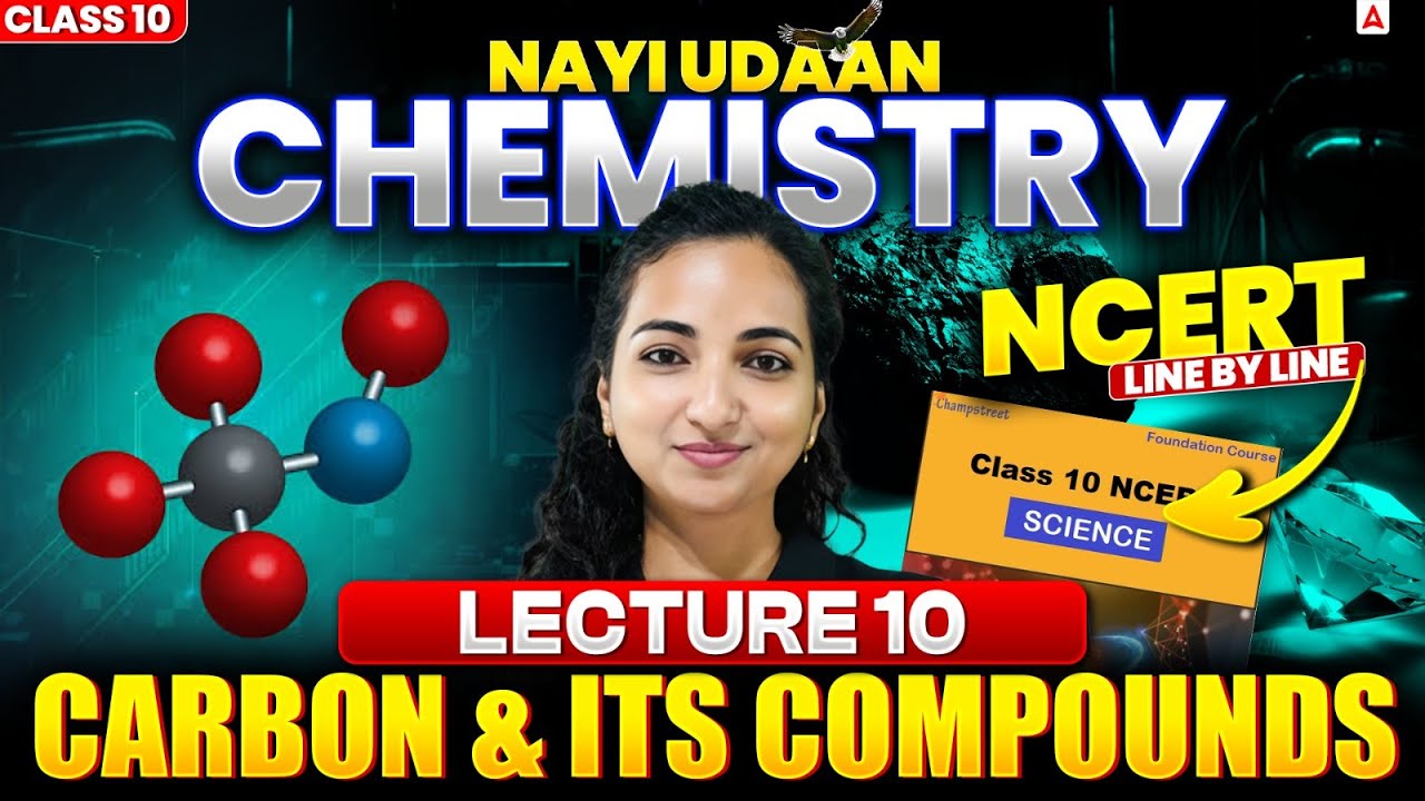 Master IUPAC Nomenclature Level 2 for Class 10 Carbon Compounds