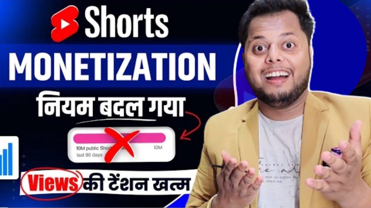 title：YouTube Shorts New Updates: Grow Without Original Content