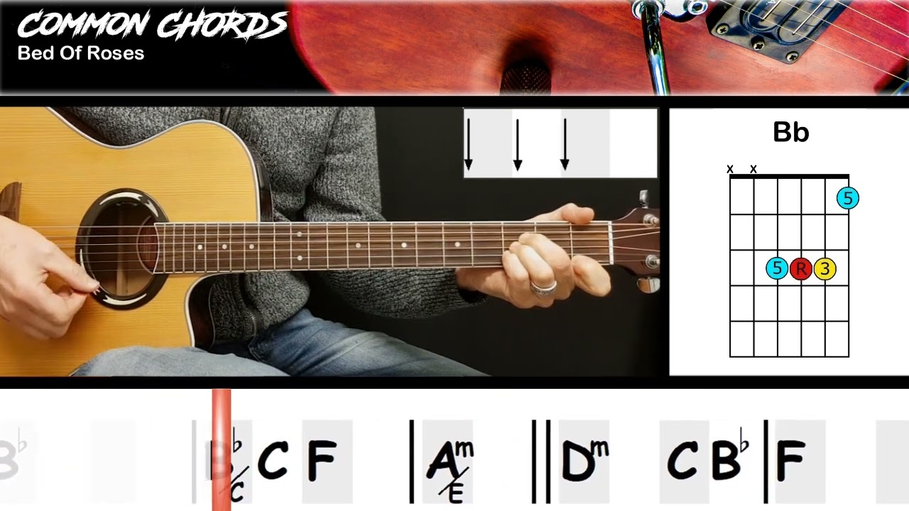 Beyoncé's "Flawless" Feminism Lyrics Breakdown & Cultural Impact