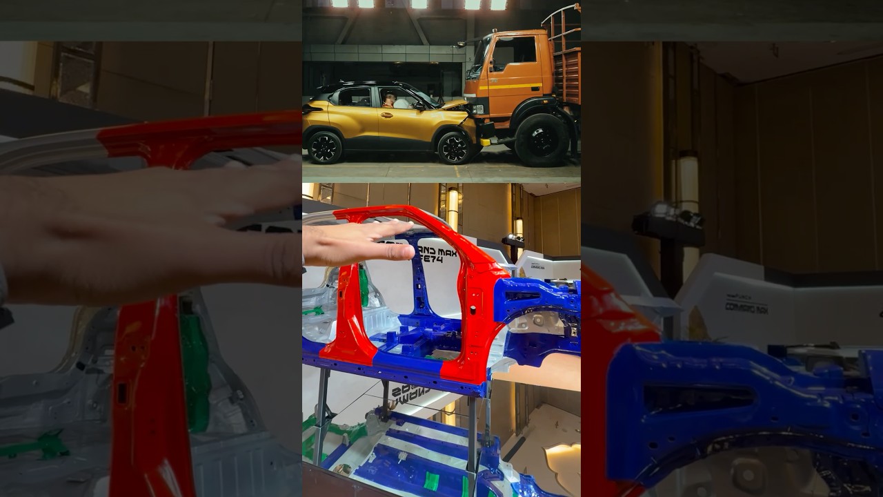 Car Body Colors Meaning: Safety Beyond Star Ratings