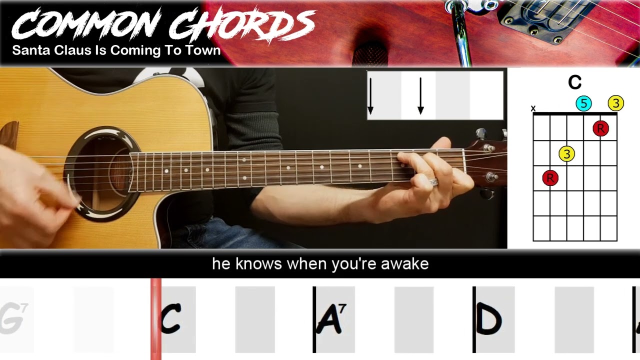 Santa Claus Coming to Town Lyrics Meaning & Cultural Impact