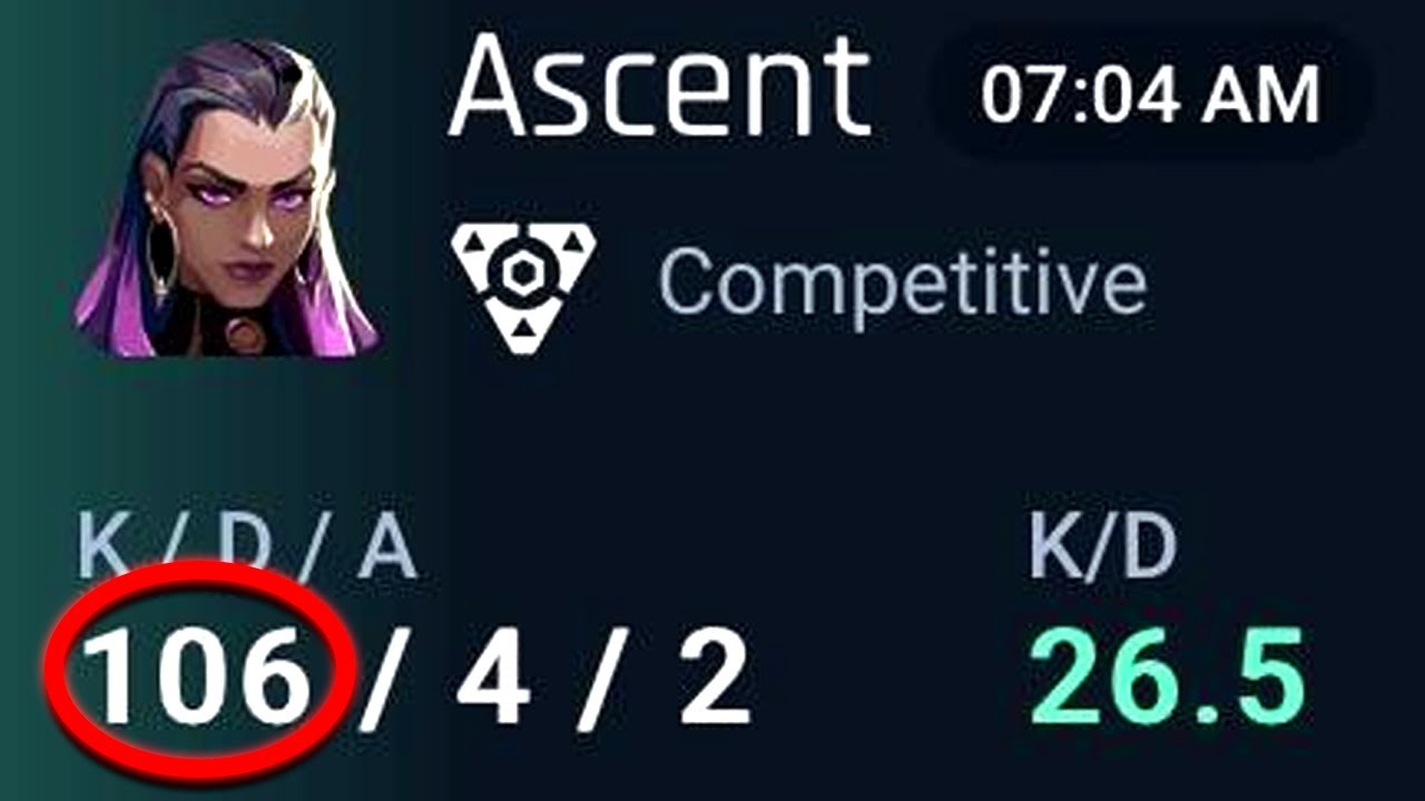 Top Valorant Reddit Memes & Epic Clips Compilation