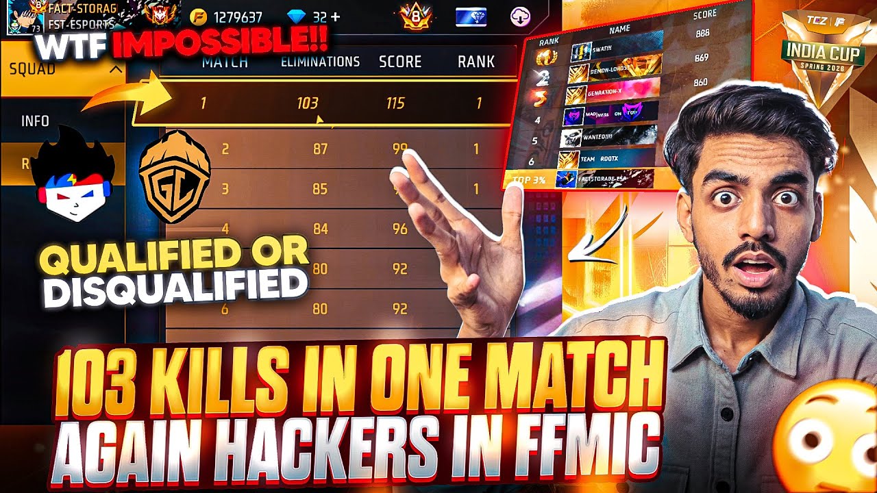 Free Fire Tournament Cheating Crisis: Solutions & Analysis