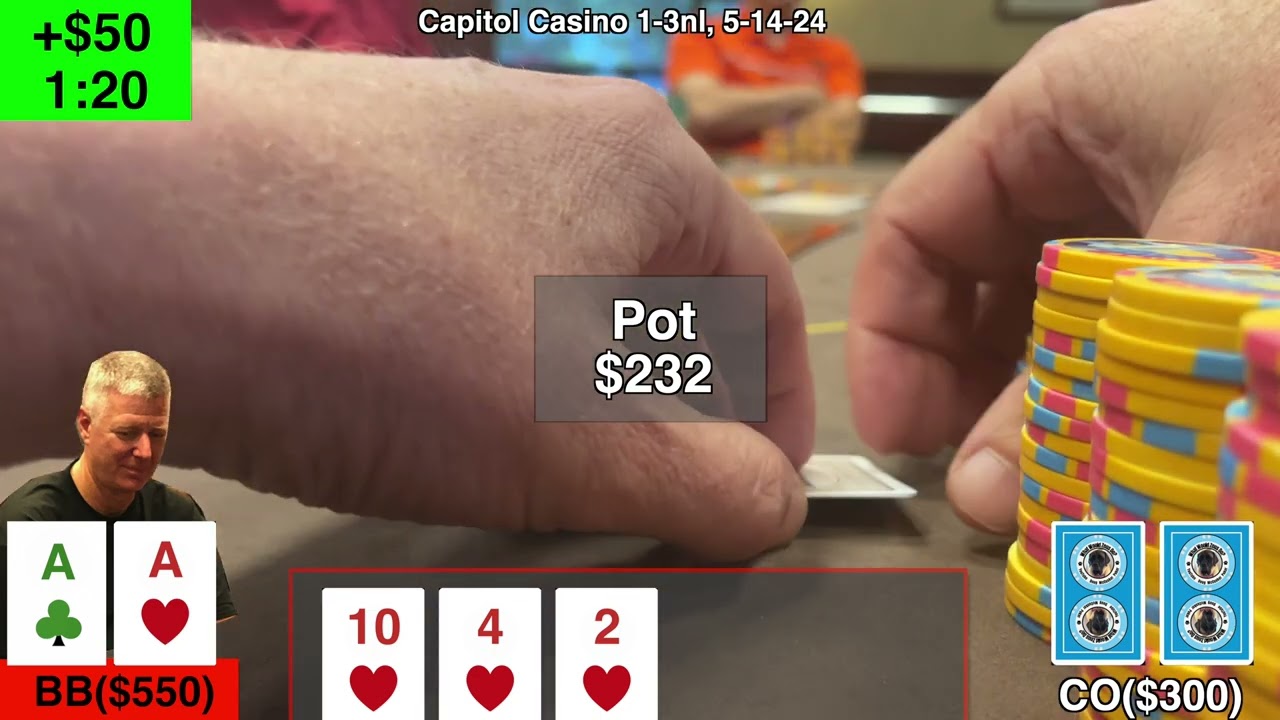 $1,920 Poker Profit: Winning Strategies & Critical Mistakes Revealed