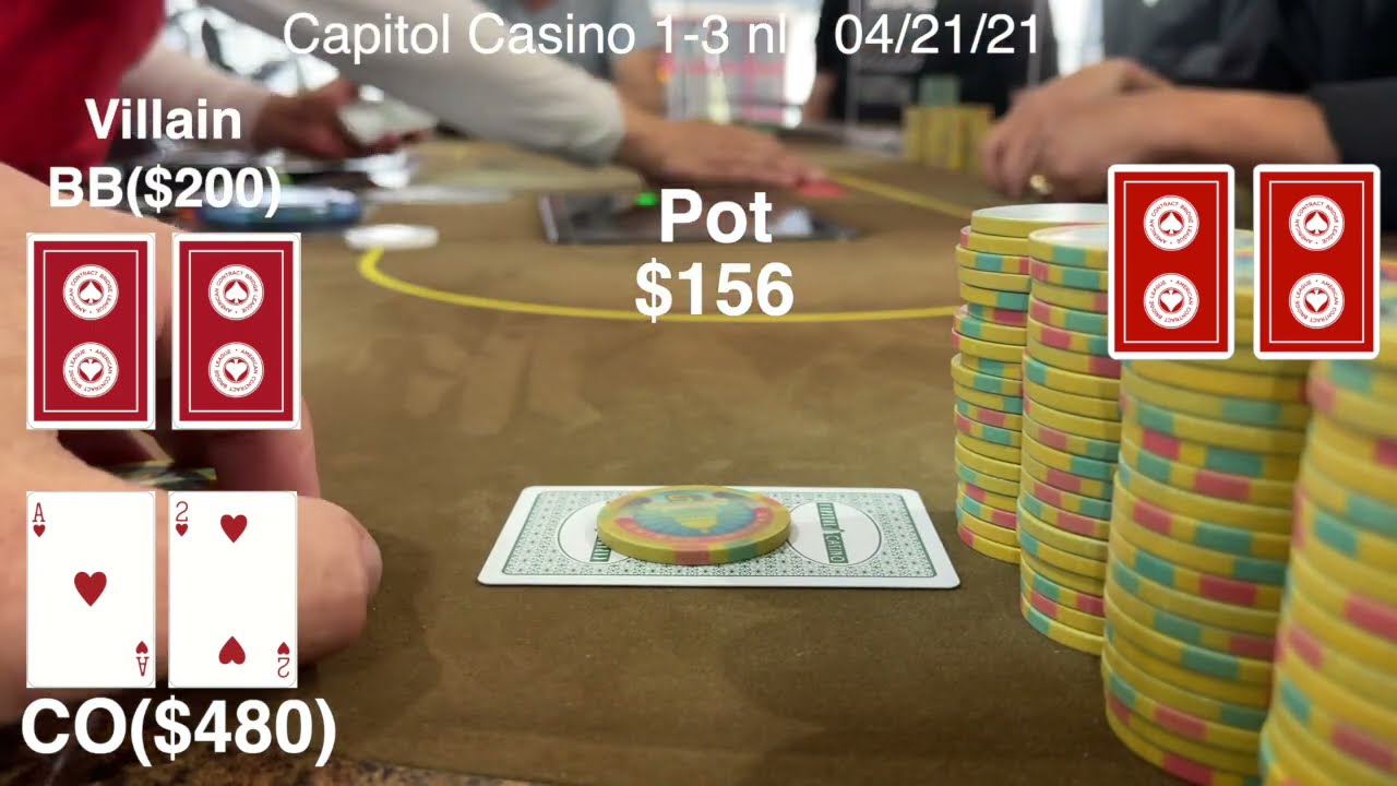 Poker Hand Analysis: 5 Critical Mistakes & Strategic Insights