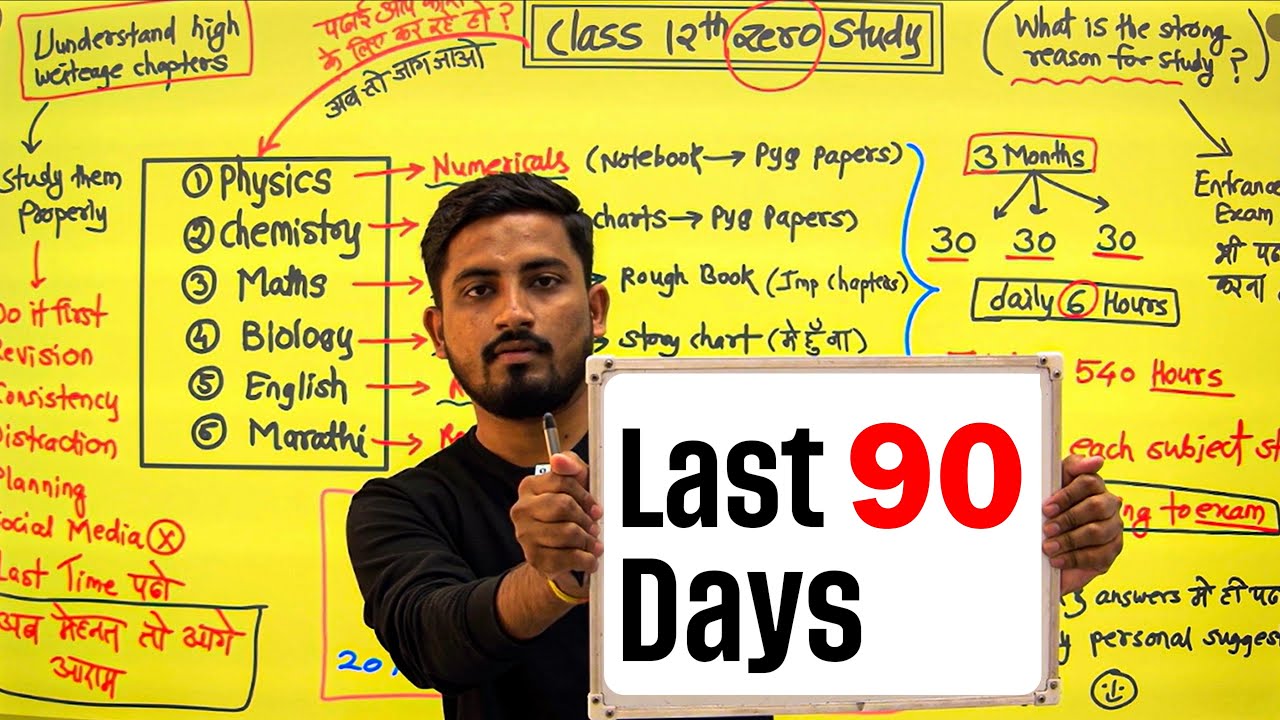 3-Month Class 12 Study Strategy for 90%+ Marks