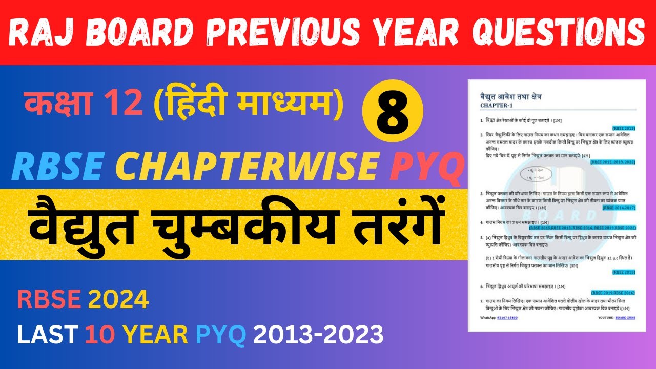 Electromagnetic Waves Class 12: Key Questions & Exam Strategies