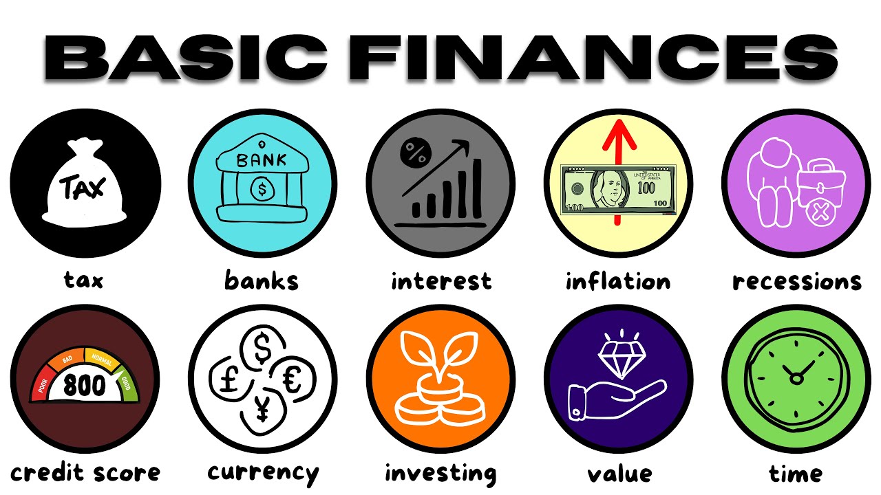 Financial Literacy Basics: Understanding Money, Taxes, and Wealth