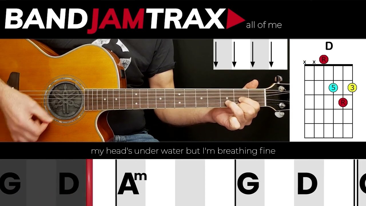 All of Me Lyrics Meaning: Love Song Analysis & Interpretation