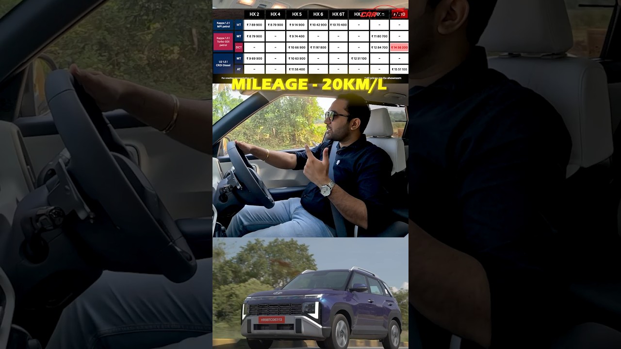 Hyundai Venue: Why the Turbo Petrol Automatic is the Smart Buy