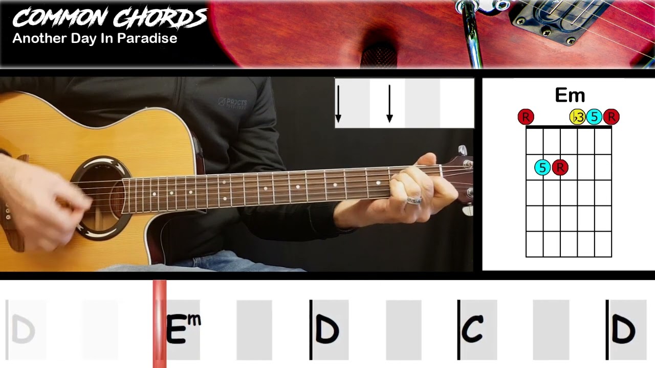 Homelessness Empathy Guide: From Awareness to Action