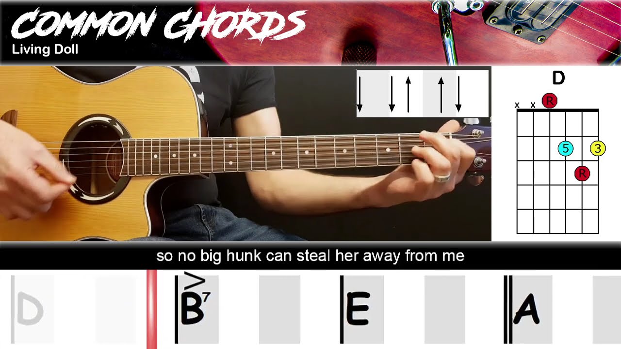 Living Doll Lyrics Meaning: 1960s Pop Culture Decoded