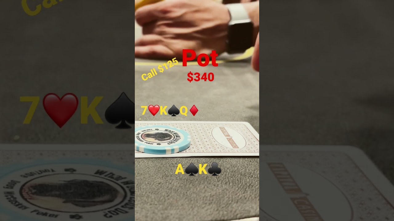 How to Exploit Poker Maniacs with AK: Strategy Guide