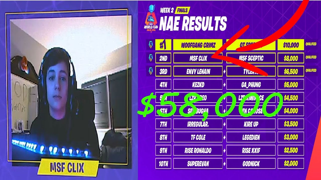 Fortnite World Cup Qualify Guide: Pro Strategies Revealed