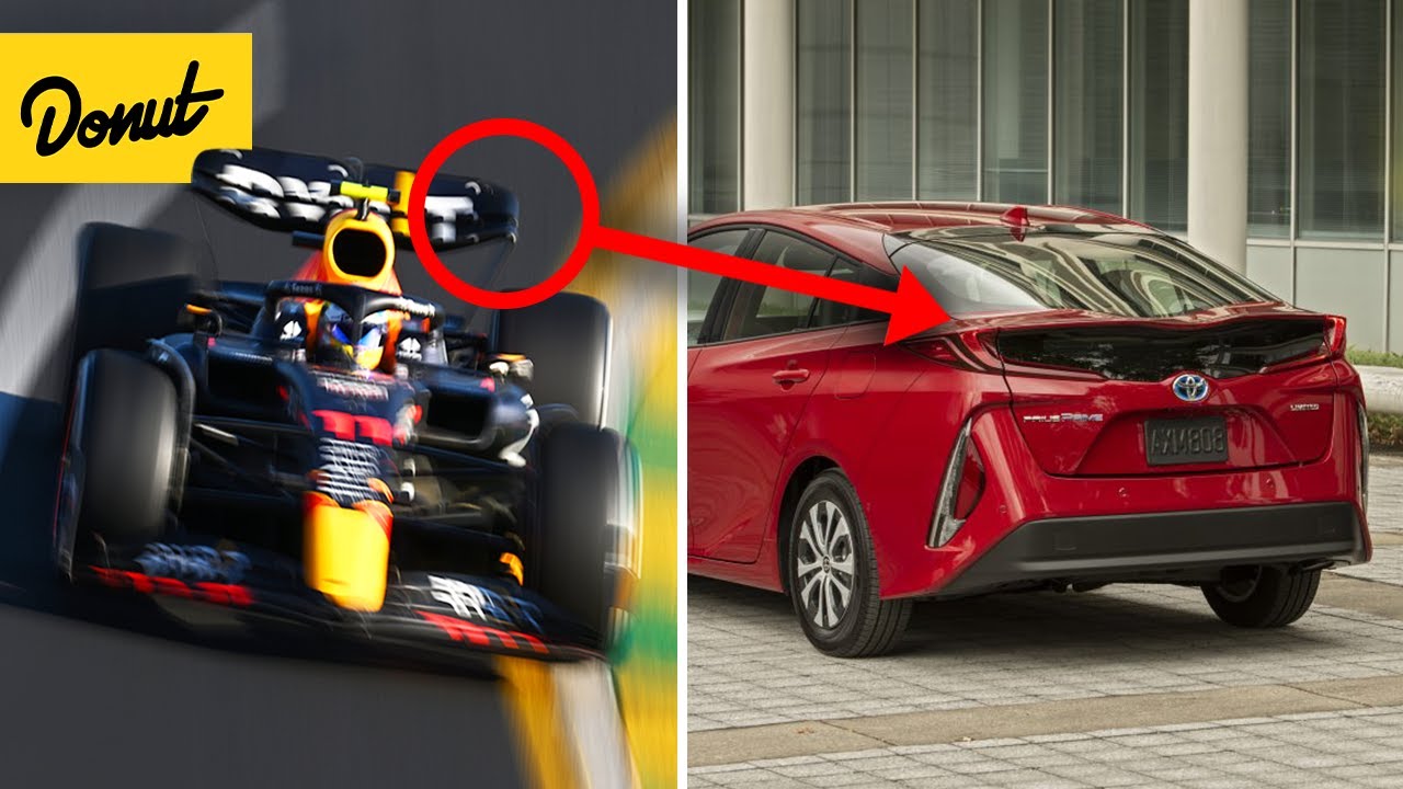 F1 Tech Beyond Racing: Jets, Grids & Hypercars