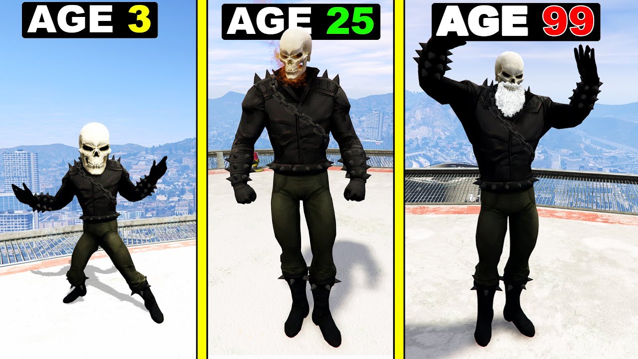 Mastering Game Power Systems: Balancing Mechanics and Strategy