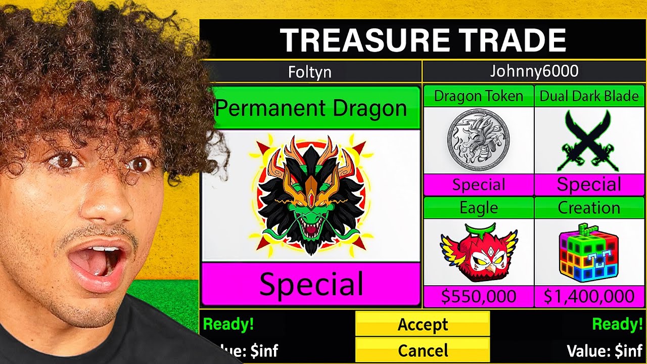 Blox Fruits Perm Beast Trading Guide: Avoid Scams & Maximize Value