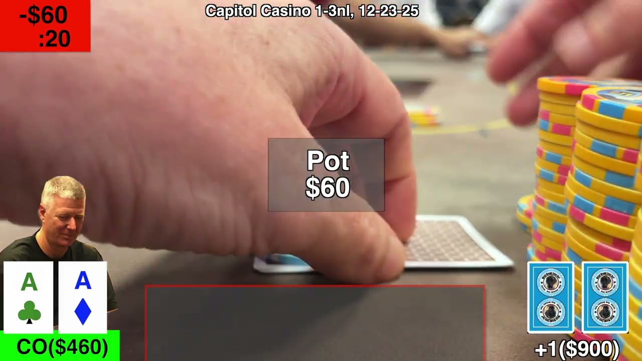 Winning Tight-Aggressive Poker Strategy After Card Dead Streaks