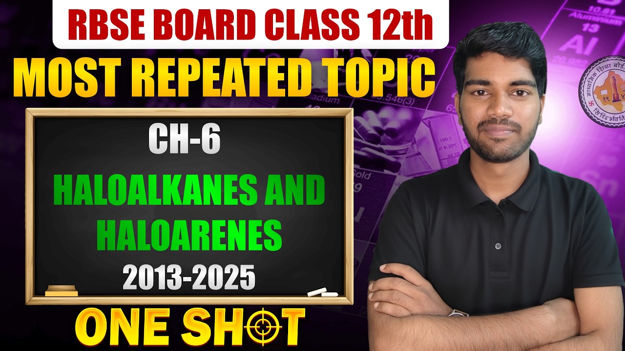 Class 12 Organic Chemistry Solved PYQs: Hybridization & Reactions Guide