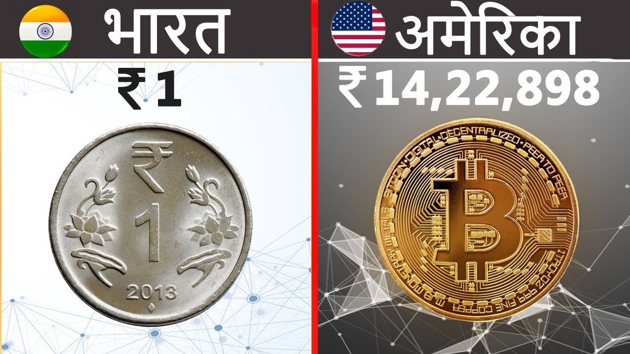 How to Invest in Bitcoin Using Coinswitch: A Beginner’s Guide