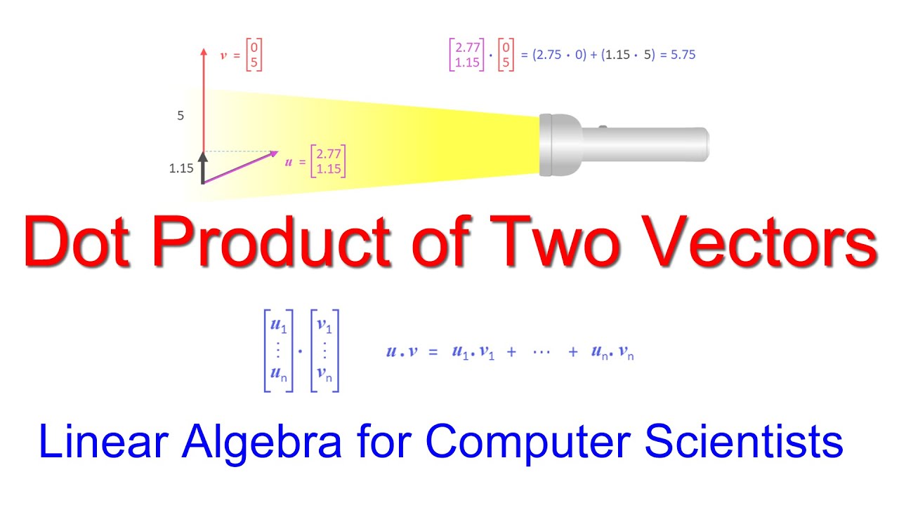 Vector Dot Products: Calculation & Direction Analysis
