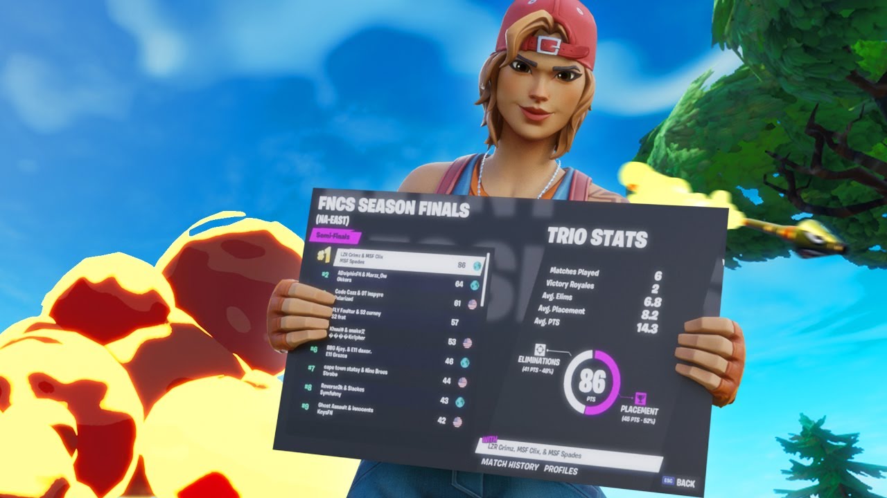 Level Up Your Fortnite Game With Pro Coaching