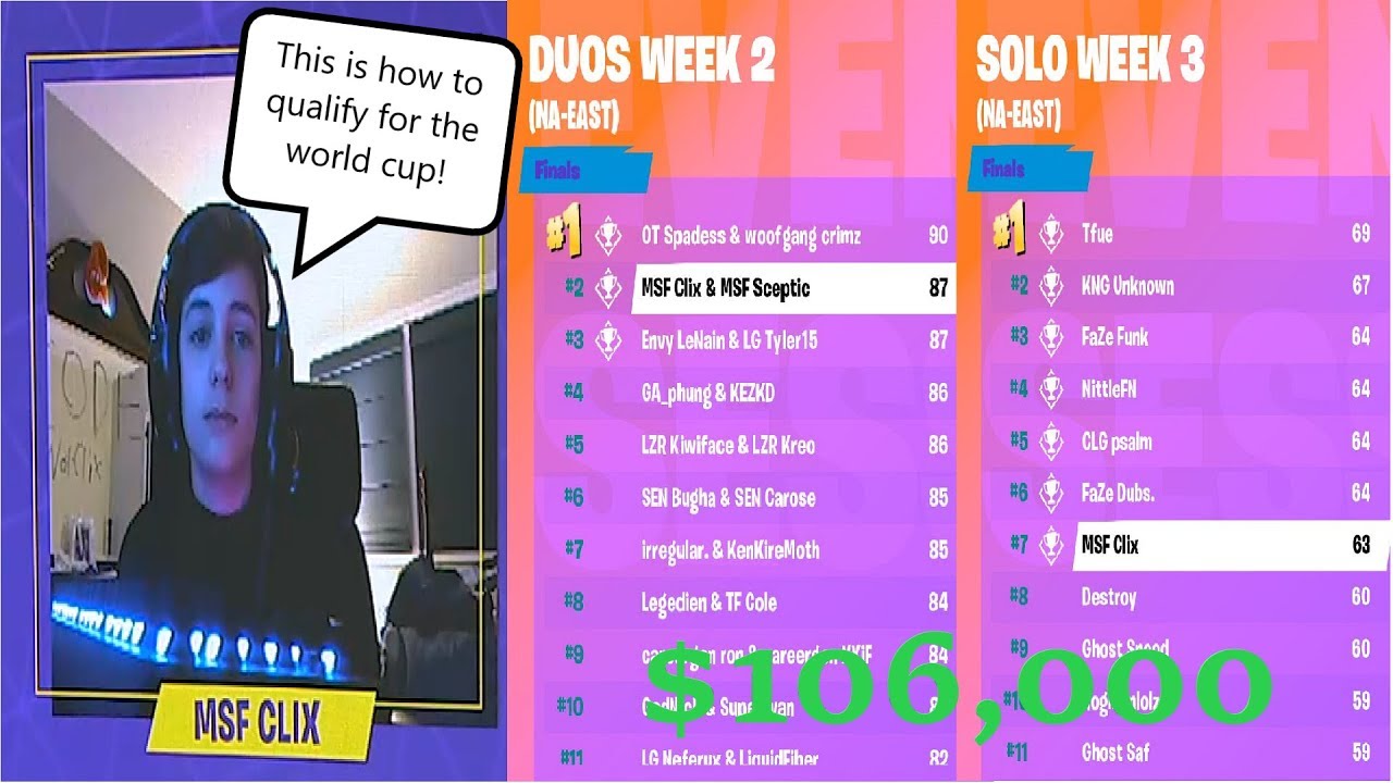 Insufficient Transcript for Content Creation: Next Steps