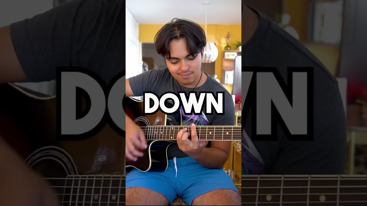 Guitar Posture Reveals Skill Level: Expert Analysis