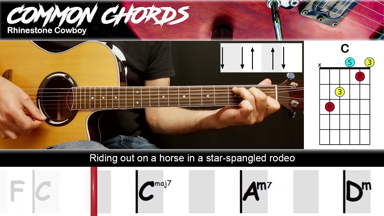 Rhinestone Cowboy Meaning: Glen Campbell's Anthem Decoded