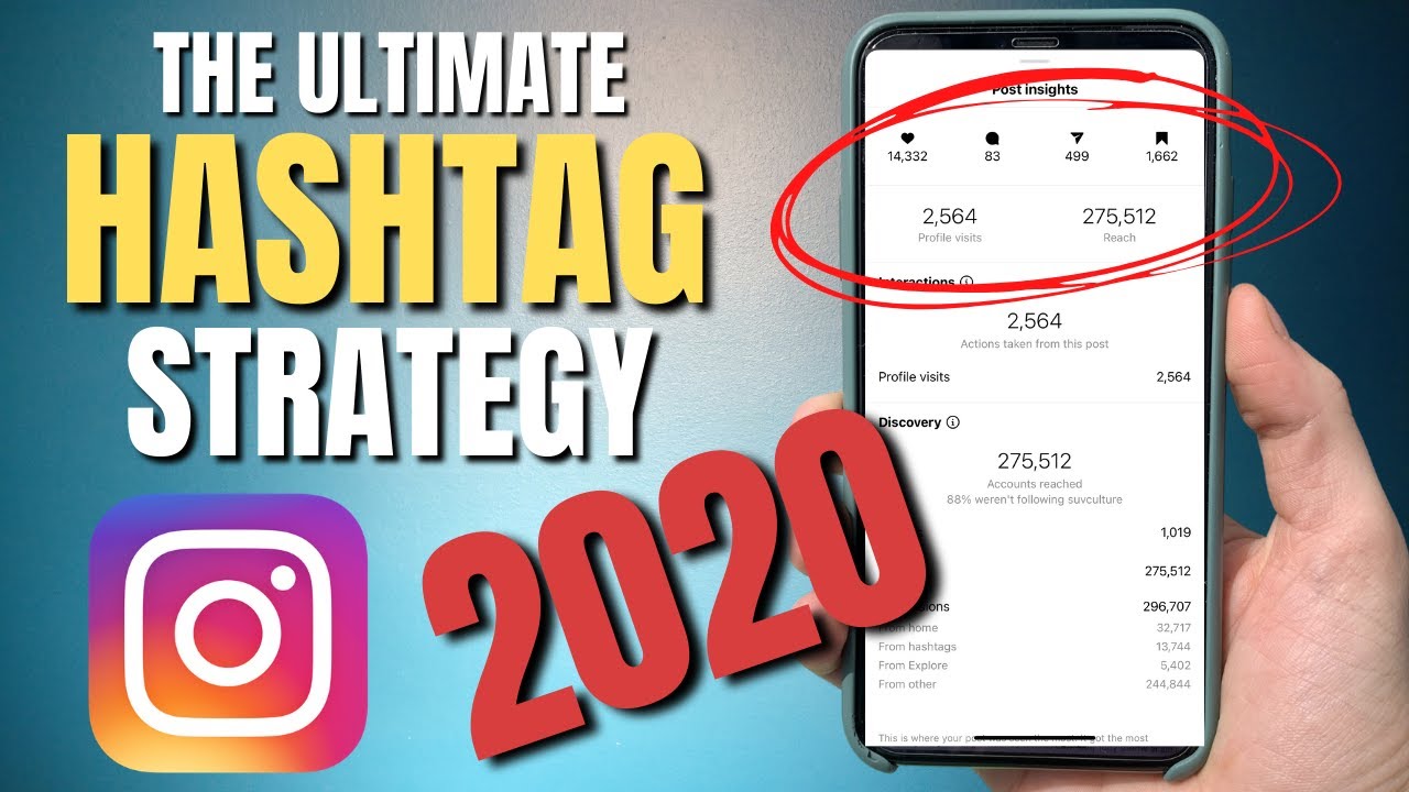 Master Instagram Hashtags: Organic Growth Strategy Guide