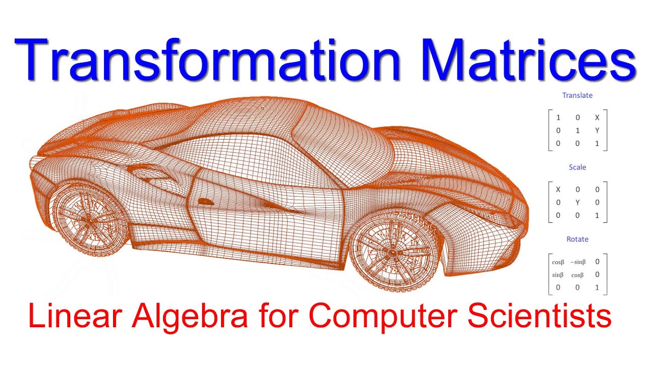 Matrix Transformations in Computer Graphics Explained