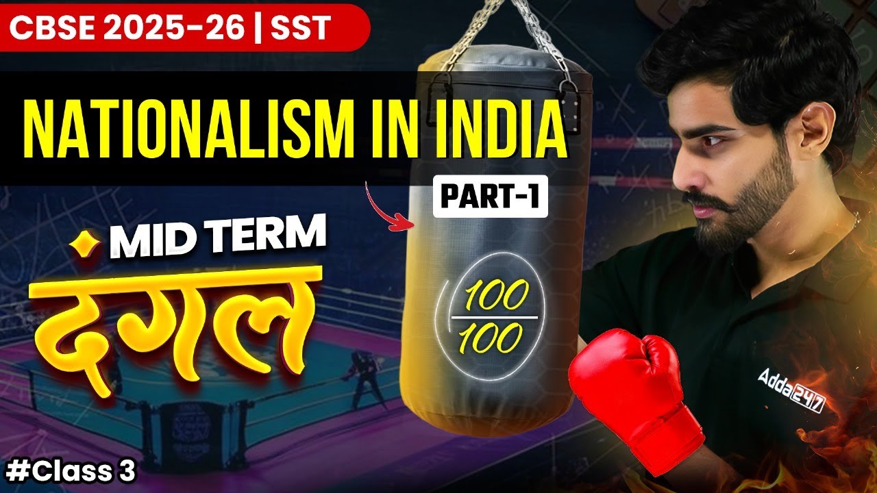 Rise of Indian Nationalism: WW1 to Non-Cooperation Movement