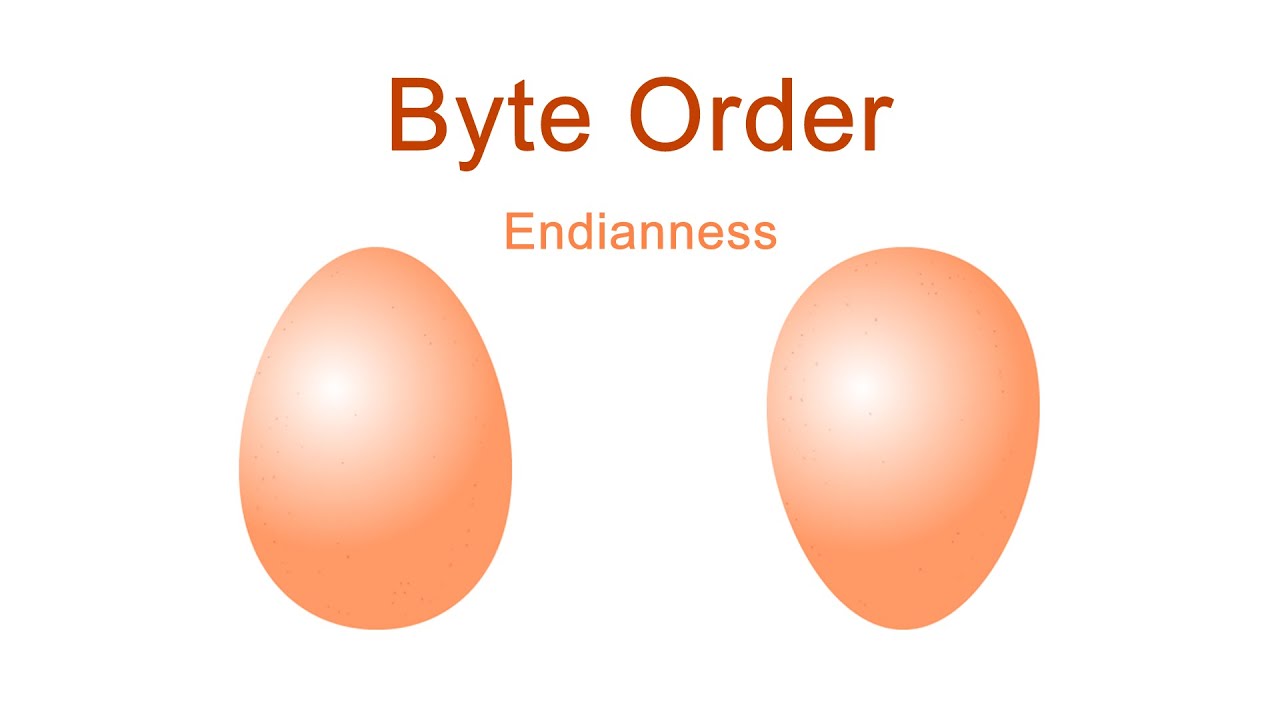 Understanding Endianness: Byte Order in Computer Systems