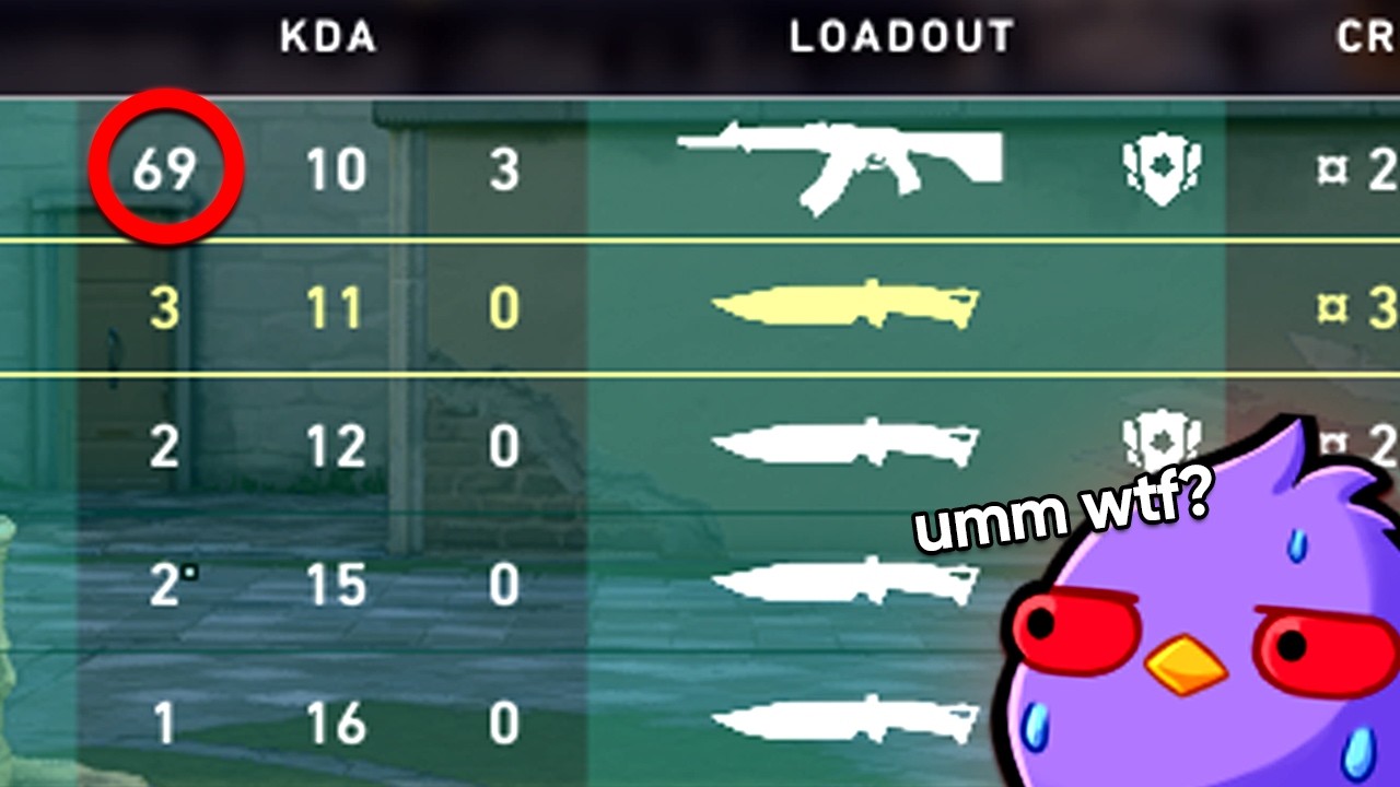 Valorant One-Gun Team Challenge: Strategy Breakdown