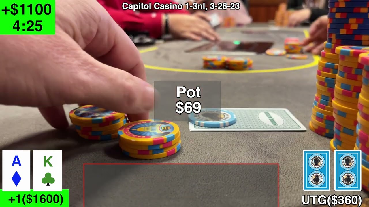 Master Live Poker Tilt Control: Pro Strategies from $1/$3 Game