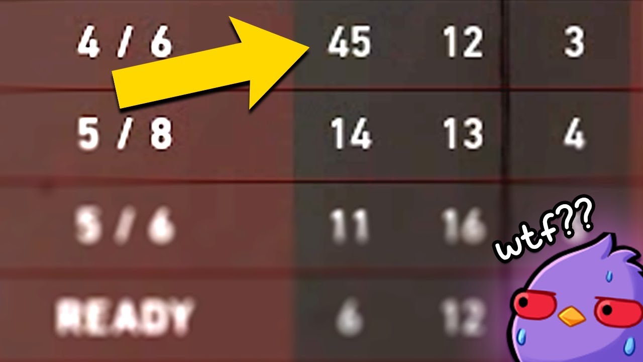 Hilarious Valorant Fails: Epic Blunders & Tactical Lessons