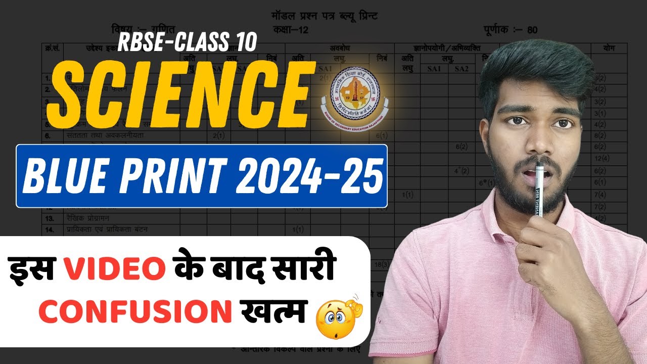 CBSE Class 10 Science Blueprint: Simplified Chapter-Wise Guide