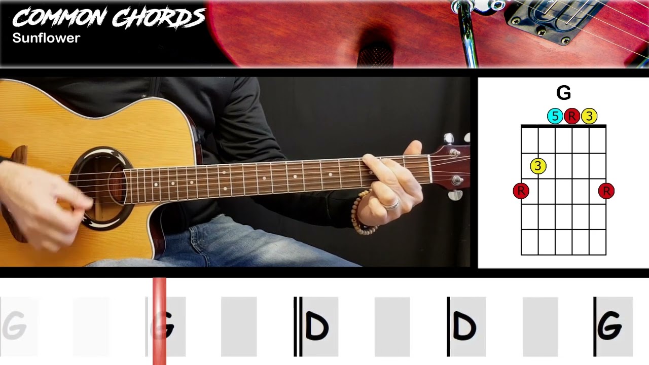 Sunflower Song Meaning: Spider-Man's Emotional Impact Explained